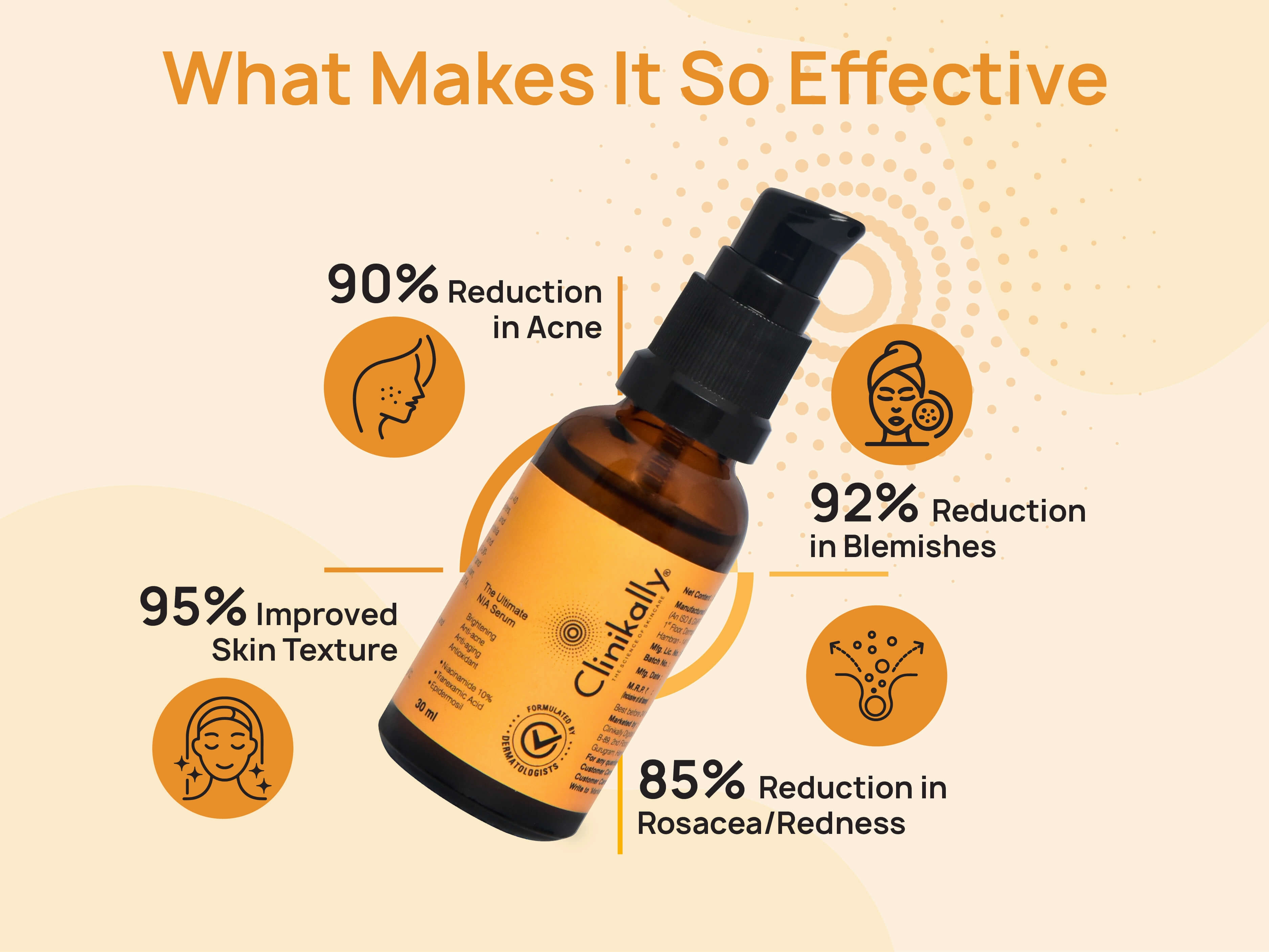 Clinikally The Ultimate NIA Serum   SunProtect Sunscreen SPF 50/PA   