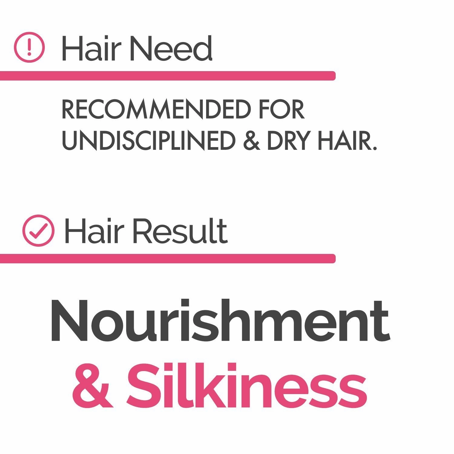 Coconut Oil Nourishing Bundle