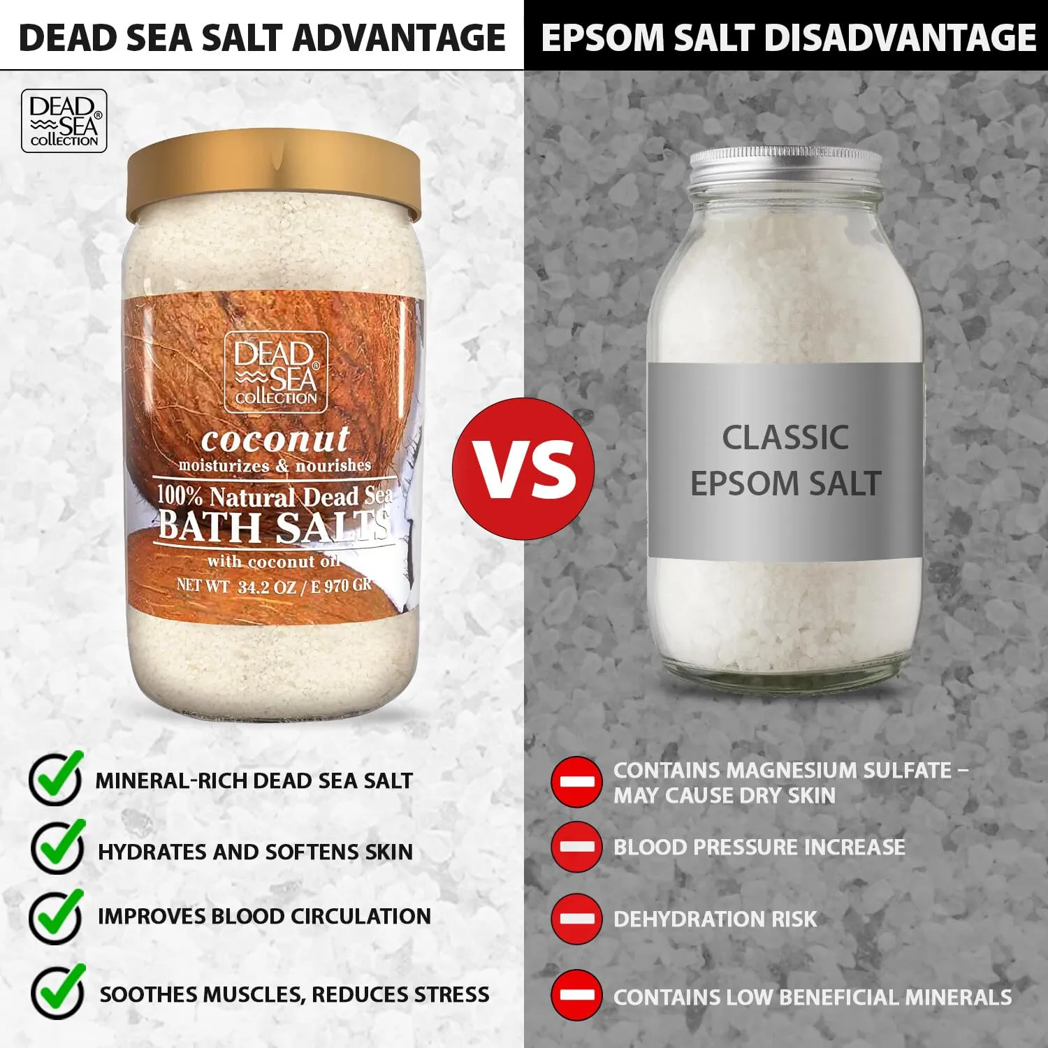Dead Sea Collection Bath Salts with Coconut – Pure Dead Sea Salt and Coconut Oil - Nourishing Soothing and Relaxing Skin and Muscle – 34.2 Oz