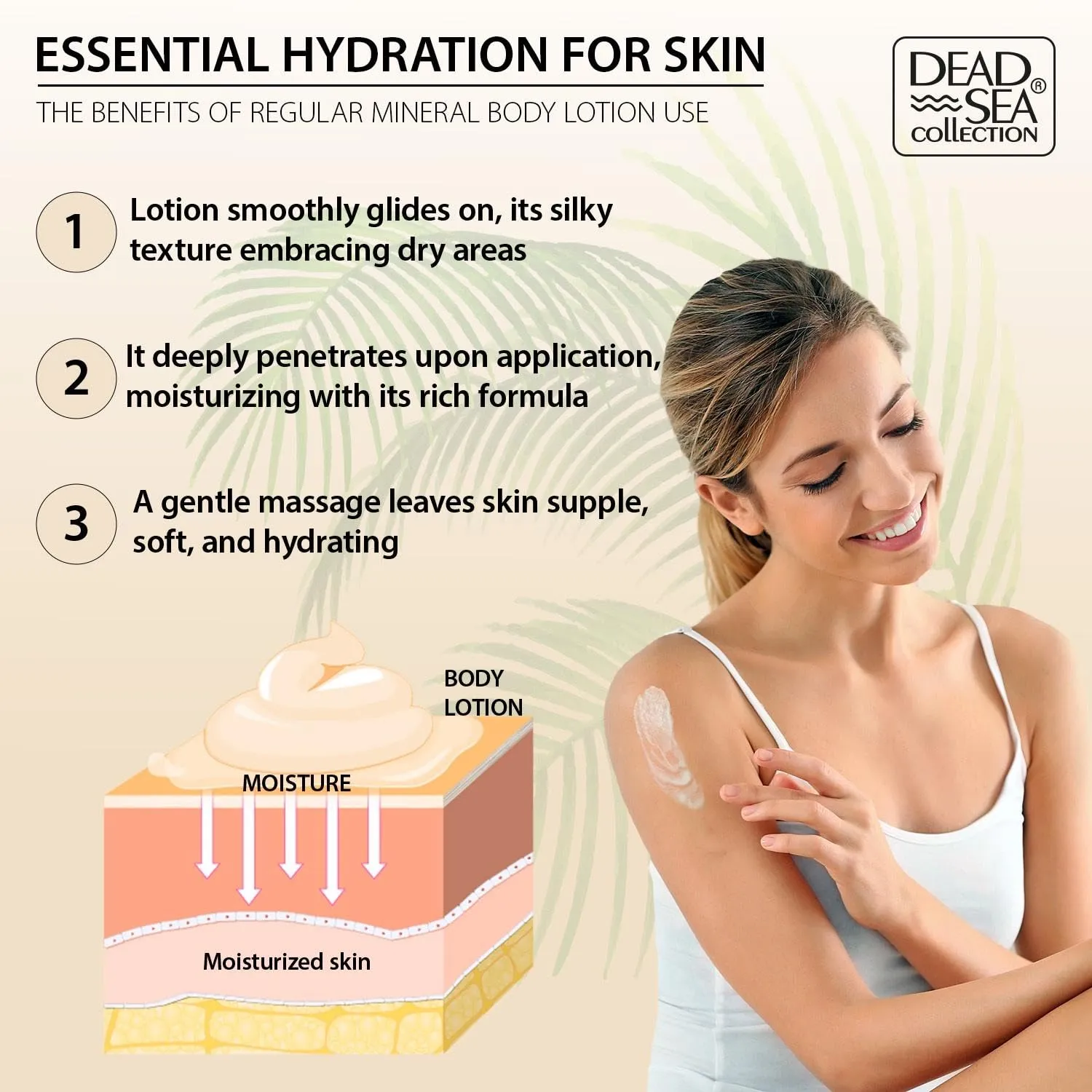Dead Sea Collection Coconut Oil Body Lotion - Nourishing Moisturizer Body Lotion for Women and Men - Rejuvenating Hand and Body Care for Dry Skin 16.9 Fl. Oz.