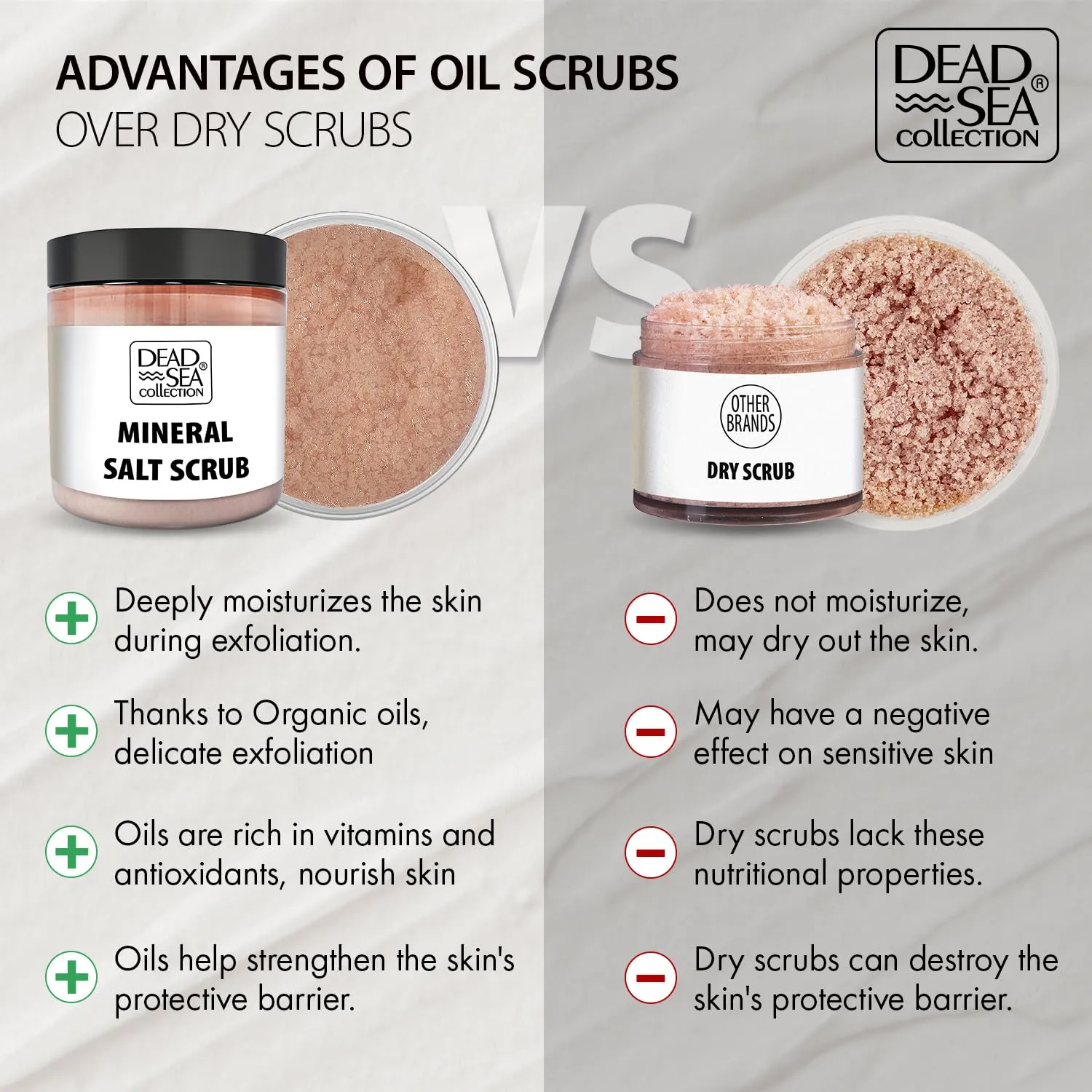 Dead Sea Collection Coconut Salt Scrub – Exfoliating Body Scrub for Women – Moisturizing and Nourishing Skin – with Pure Oils and Dead Sea Minerals (23.28 Oz)