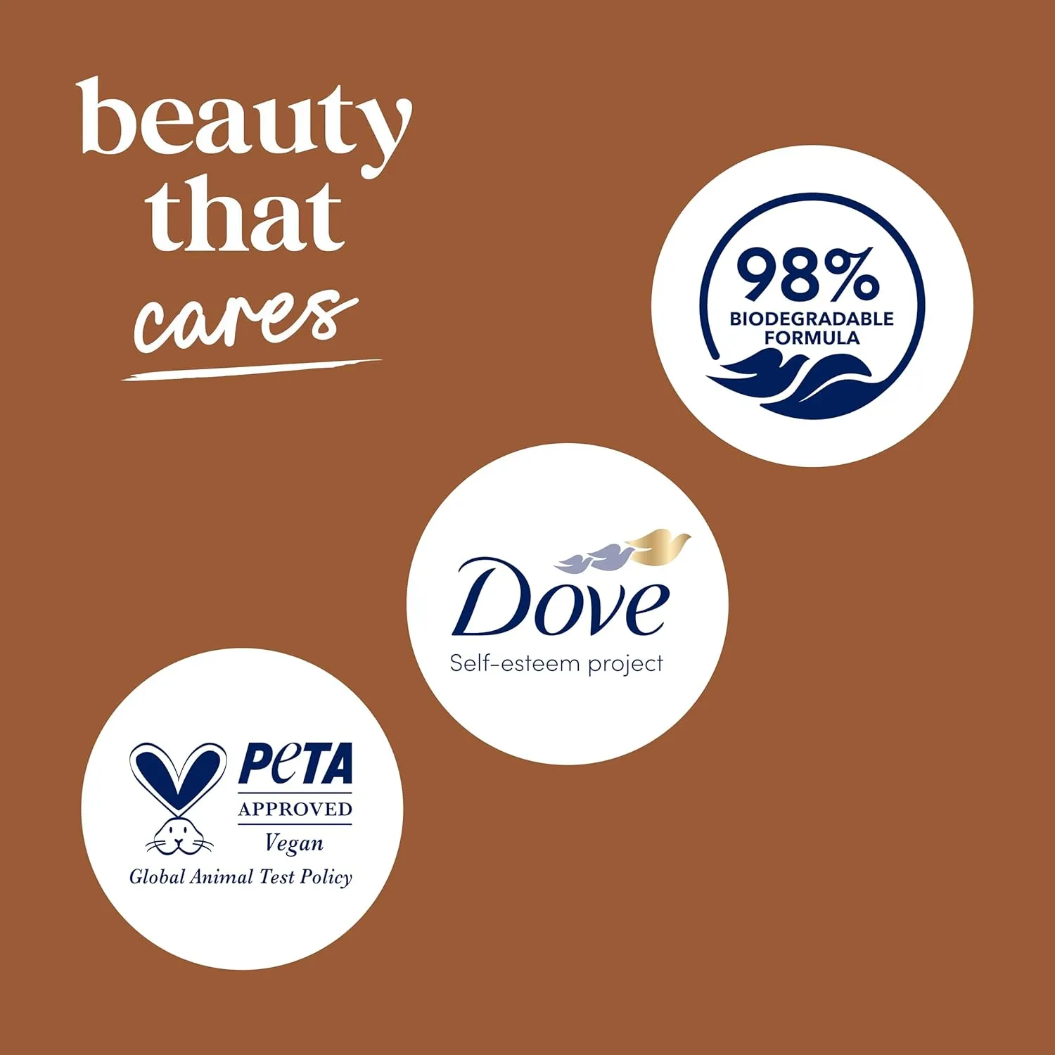Dove Body Wash Restoring Coconut & Cocoa Butter 4 Count for Renewed, Healthy-Looking Skin Gentle Skin Cleanser That Effectively Washes Away Bacteria While Nourishing Your Skin 20 oz