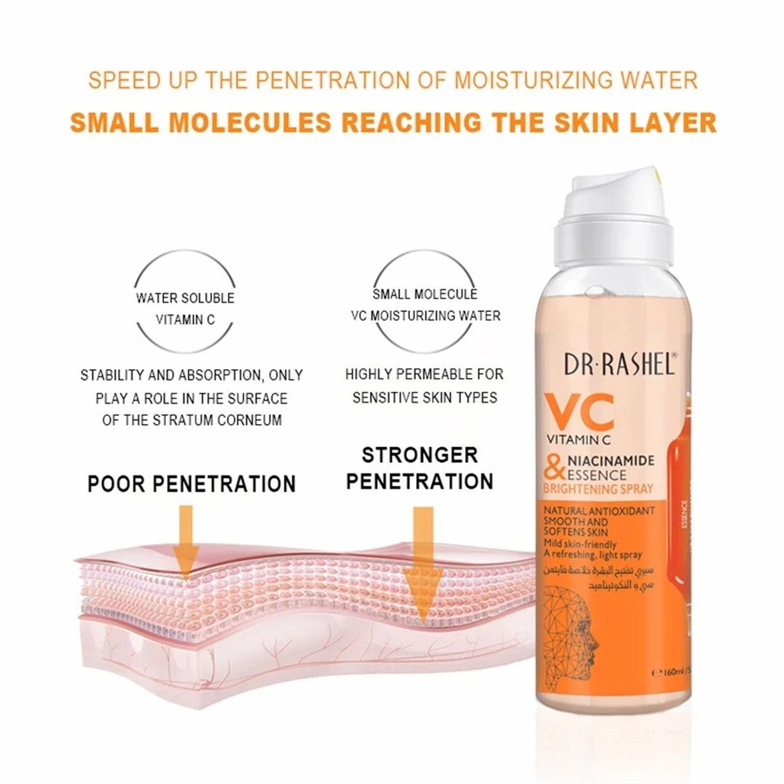 Dr.Rashel Vitamin C Niacinamide & Essence Brightening Spray - 160ml