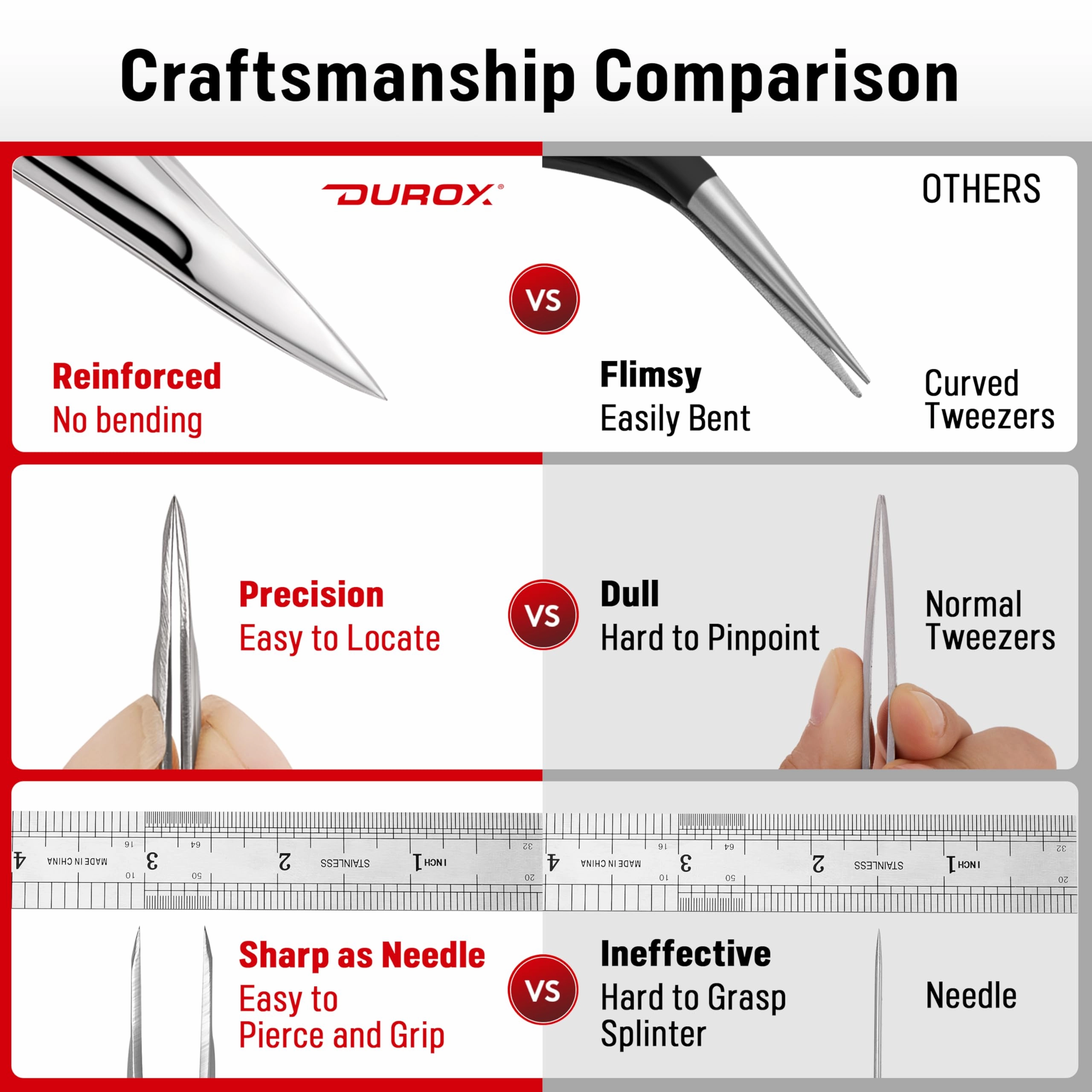 DUROX Splinter Tweezers for Splinter Removal – Sharp Pointy Tip to Extract Wood, Metal, Cactus Splinters – Foldable EDC Keychain Tool, First Aid Sliver Remover, Sliver Gripper Tweezers