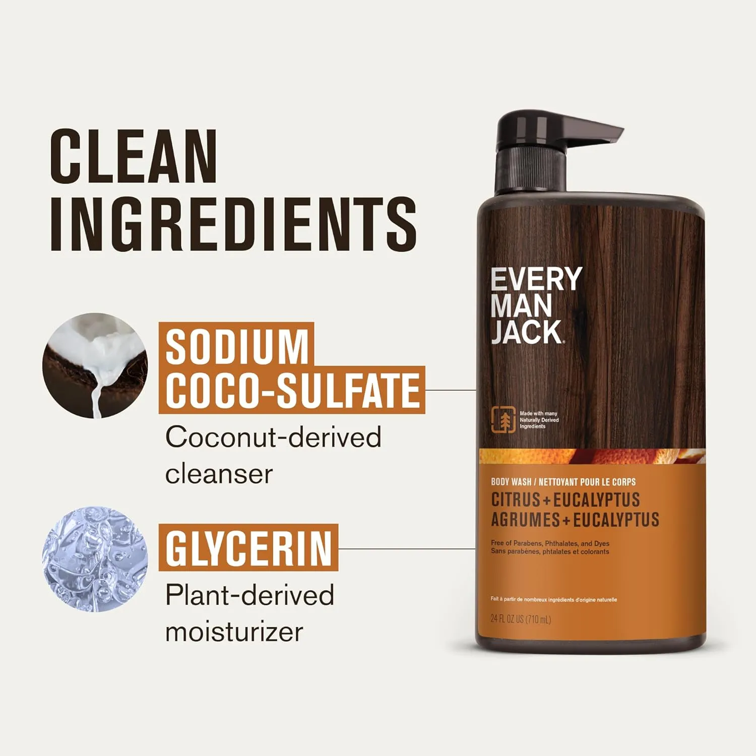Every Man Jack Nourishing Citrus   Eucalyptus Mens Body Wash for All Skin Types - Naturally Derived Ingredients - Cleanse and Hydrate Skin with Coconut and Glycerin - 24 Fl Oz (2 Pack)