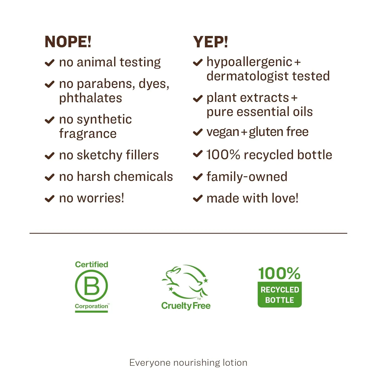 Everyone Nourishing Hand and Body Lotion, 32 Ounce (Pack of 2), Citrus and Mint, Plant-Based Lotion with Pure Essential Oils, Coconut Oil, Aloe Vera and Vitamin E