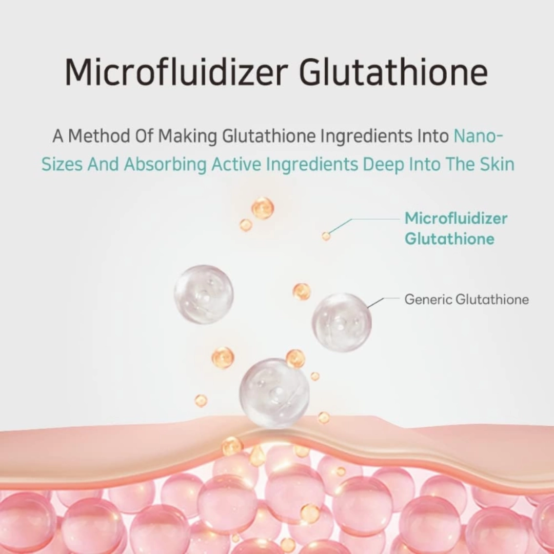 Glutathione Niacinamide Mist Essence