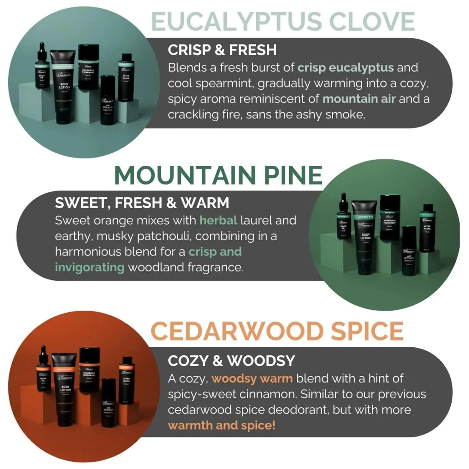 JUST INGREDIENTS Eucalyptus Clove Body Lotion | 3.4oz | 2 Pack | Hydrating Skin Care with Coconut, Essential Oils, and Jojoba | Nourishing Shea Butter Lotion for Daily Skincare
