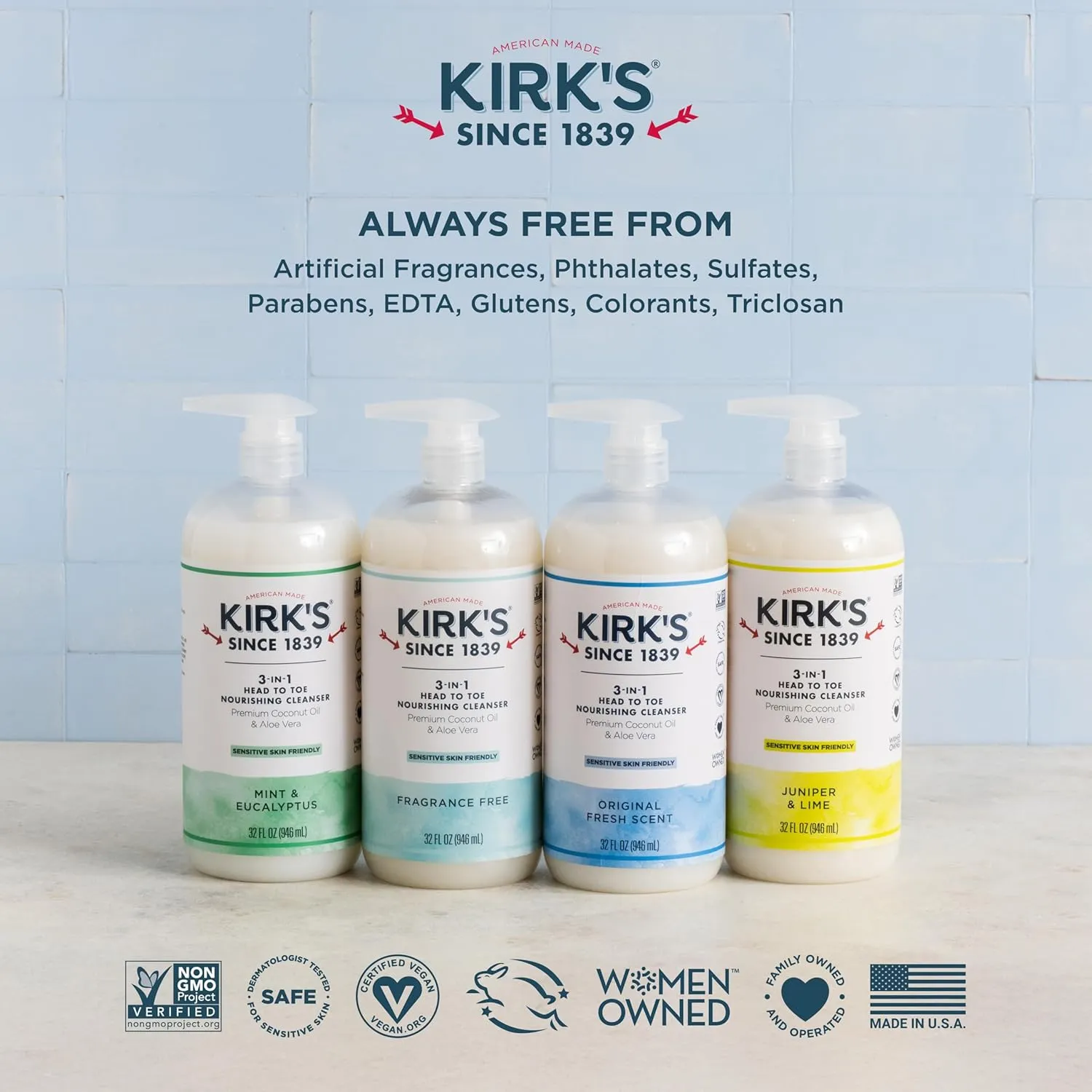 Kirk's 3-in-1 Head to Toe Nourishing Liquid Cleanser - for Men, Women, & Children - Premium Coconut Oil & Aloe Vera - Non GMO & Vegan - Mint and Eucalyptus - 32 Fl Oz. 2 pack