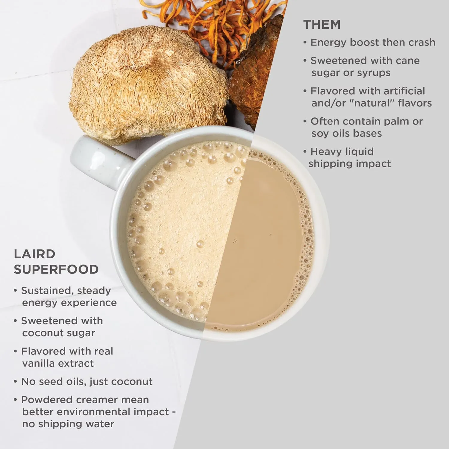 Laird Superfood Non-Dairy Coconut Powder Creamer - Sweet & Creamy   Adaptogens - Superfood Creamer with Functional Mushrooms - Non-GMO, Vegan, 16 oz. Bag, Pack of 1