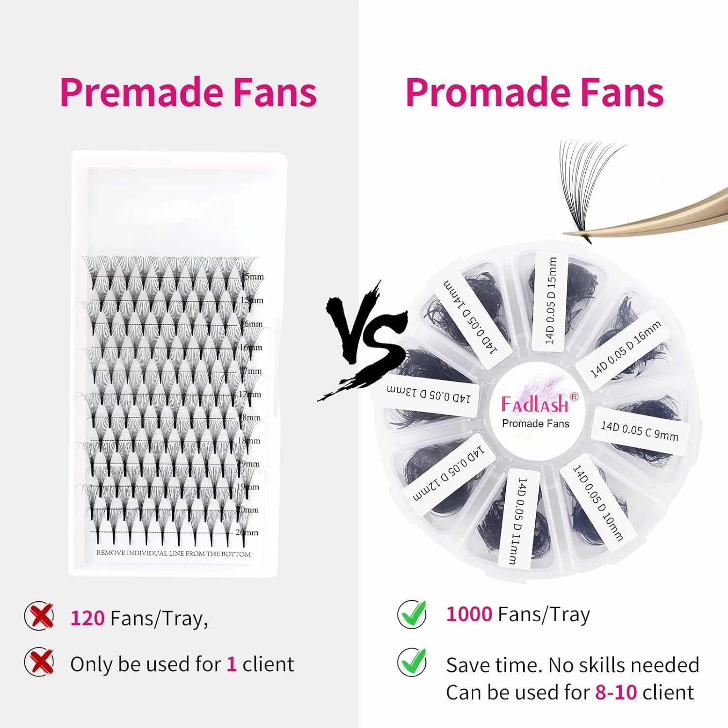 Lash Extension 1000pcs Mixed Premade Fans Eyelash Extensions D Curl Promades Eyelash Volume Lash Extensions Loose Fans Pre Made Volume Lashes Pointed Base (14D-0.05D, 9-16mm)