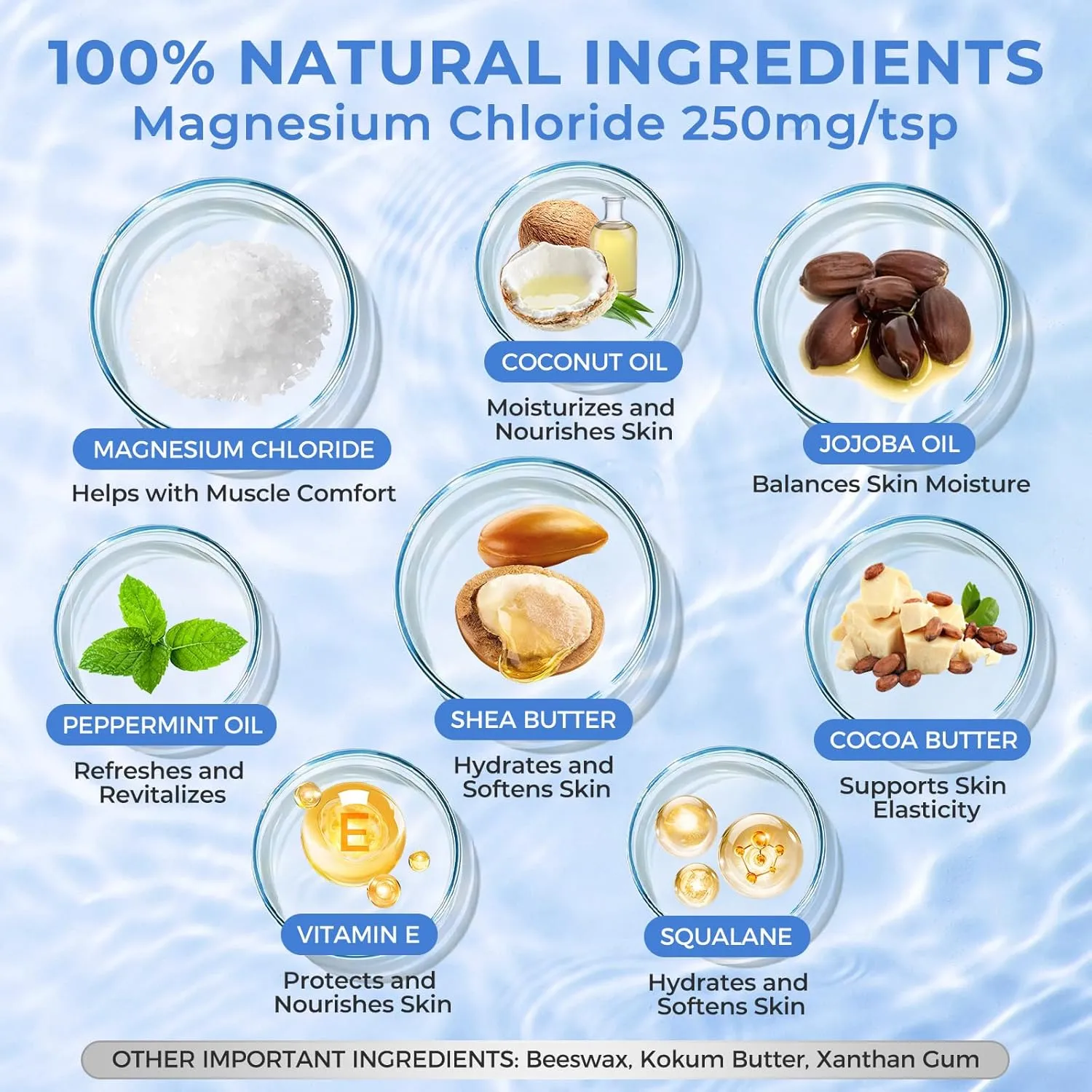 Magnesium Lotion for Sleep, Natural Magnesium Cream for Leg Cramps, Magnesium Butter with Coconut Oil, Shea Butter, Vitamin E, Safe for Kids, Unscented 4 oz