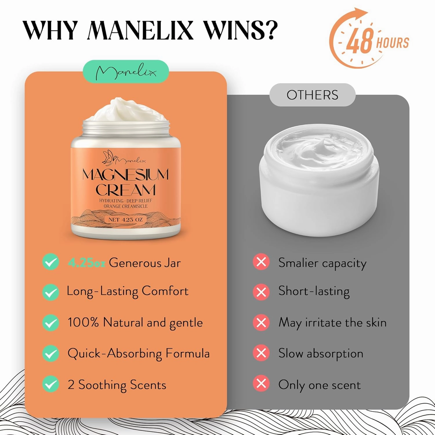 Magnesium Cream for Sleep - Topical Magnesium for Women, Muscle Relaxation, Calm, Moisturizing with Coconut Oil, Shea Butter & Hyaluronic Acid, 4.23 OZ, Safe for Kids (4.23 Ounce, Orange)