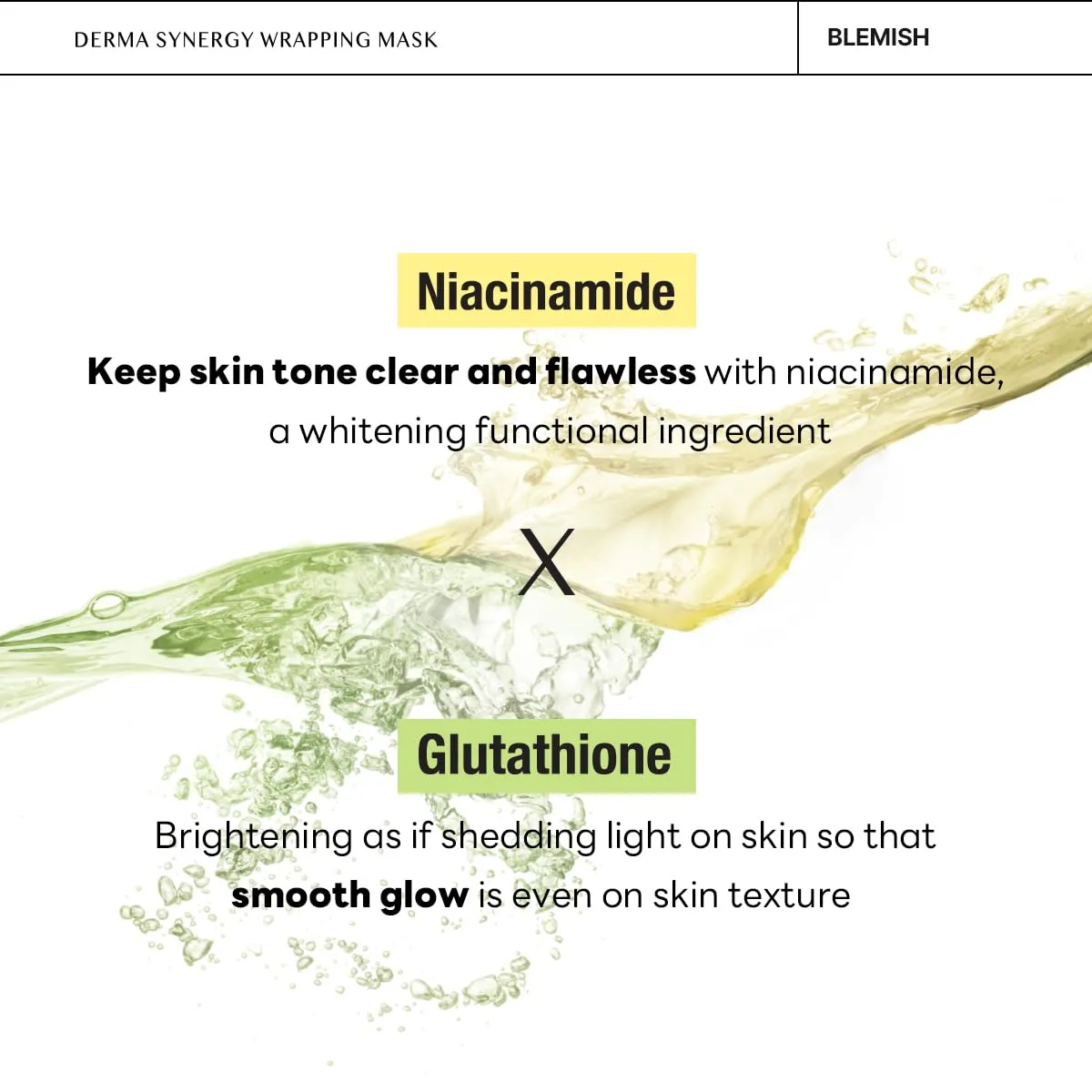 Mediheal Derma Synergy Wrapping Mask for Blemish Care (10 Packs) - Improved Blemish and Skin Brightening with Niacinamide, Glutathione
