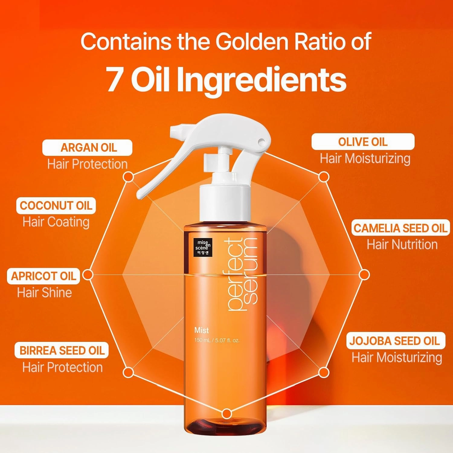 Mise En Scene Hair Mist by Perfect Serum | Non greasy Leave-In Conditioner for 2 Way Use, Golden Moroccan Argan Oil, Nourishing 7 Oils, Chemical-Free Formula, 5.07 Fl. Oz.(150ml)