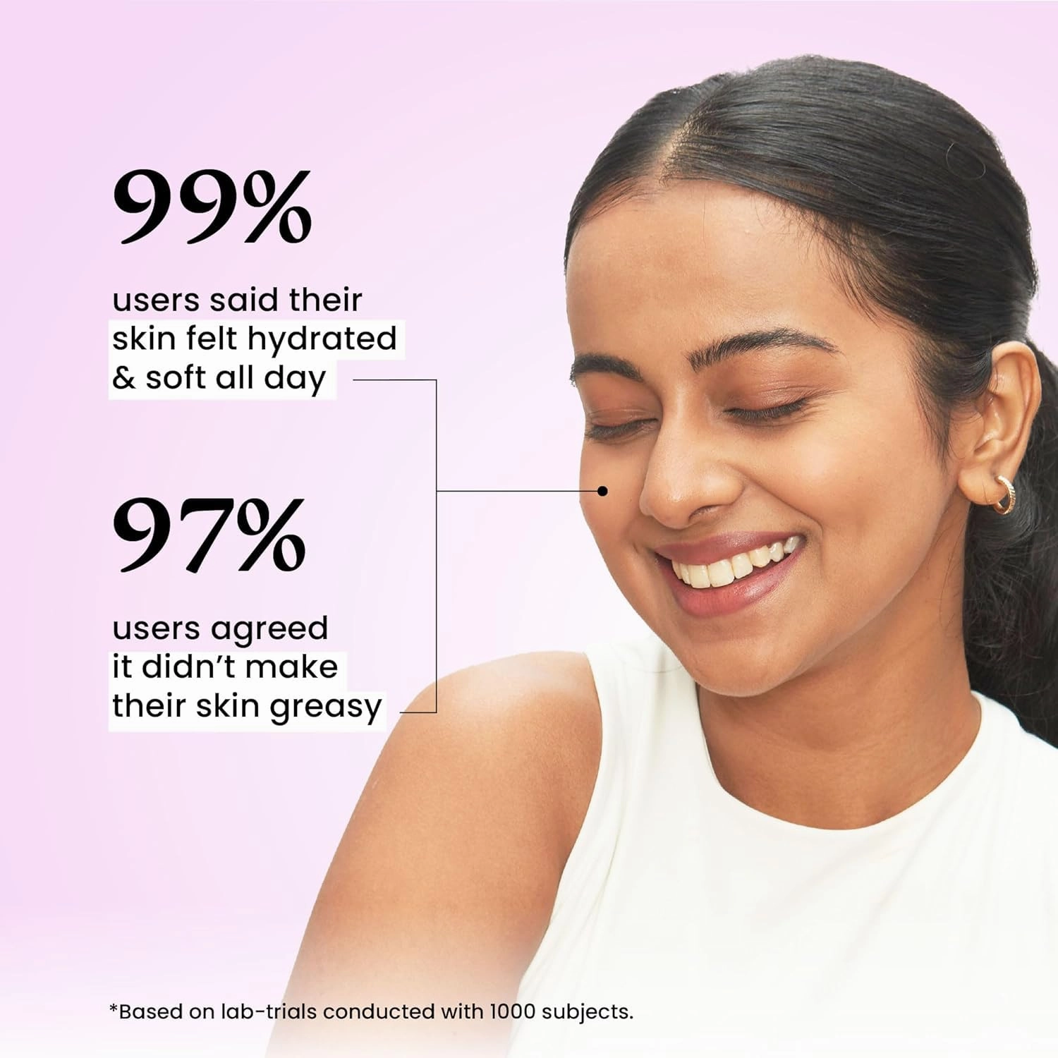 Nourishing Face Moisturizer with Niacinamide for 24 Hr Hydration, Lightweight & Non-Sticky, For Soft & Glowing Skin, Men & Women, All Skin Types, 50 ml (Buy 2 Quantity Get 1 Quantity Free)
