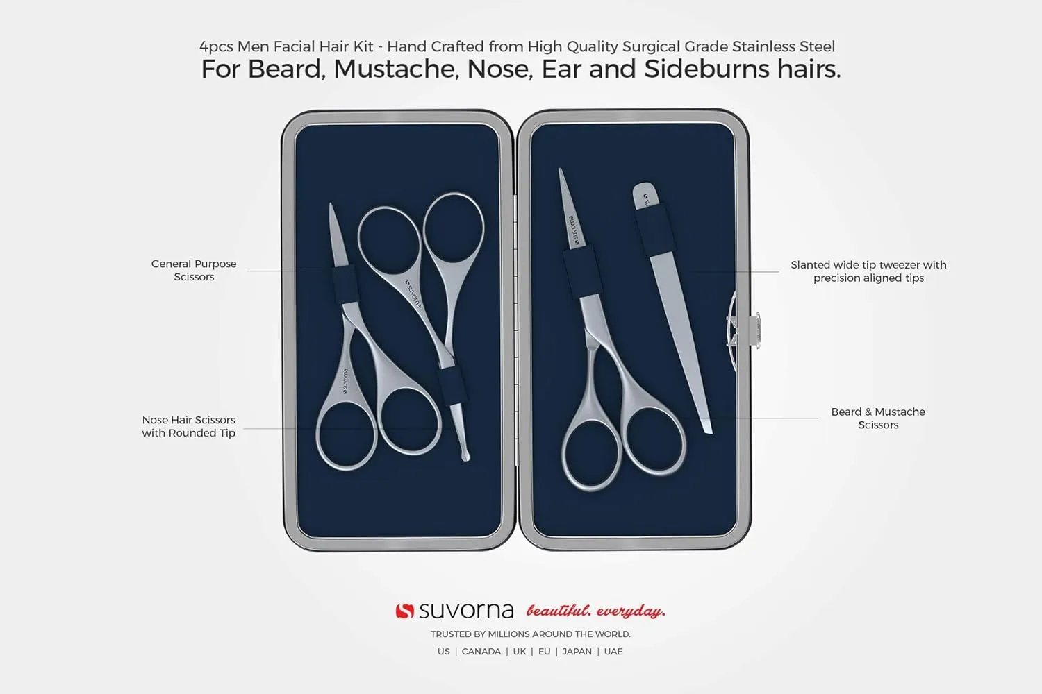Premium Beard & Mustache Set with Beard scissors for men - Facial Hair/Nose/Eyebrow Scissors - Slant Tweezers (4 Pcs Dark Blue)