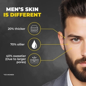 RI Ultra Glow Men's Face Cream, SPF 30 Sun Protection, Skin Brightening with Aloe Vera, Vitamin E, Niacinamide, 60g
