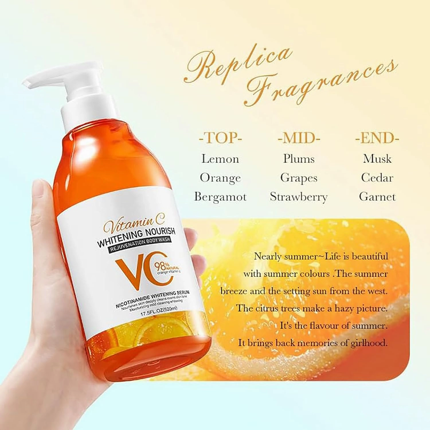 Vitamin C and Lemon Niacinamide Body Wash, Korean Beauty Shower Gel, Nourish Deep Cleansing Body Wash, Evens Tone, All Skin Types (2pcs)
